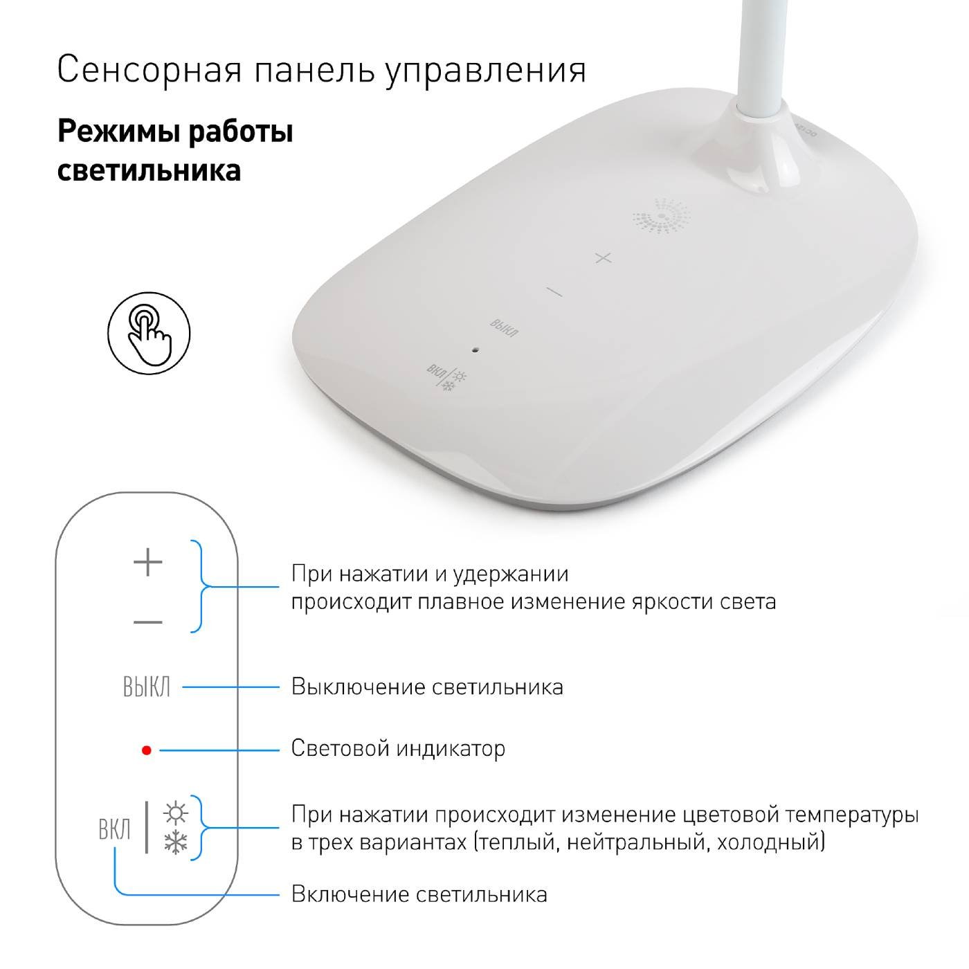 Офисная настольная лампа ЭРА NLED-453-9W-W