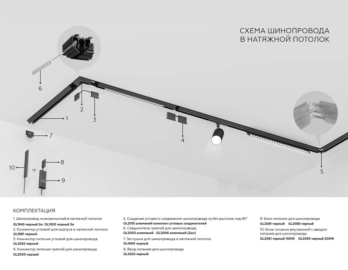Шинопровод Ambrella Track System GL1950