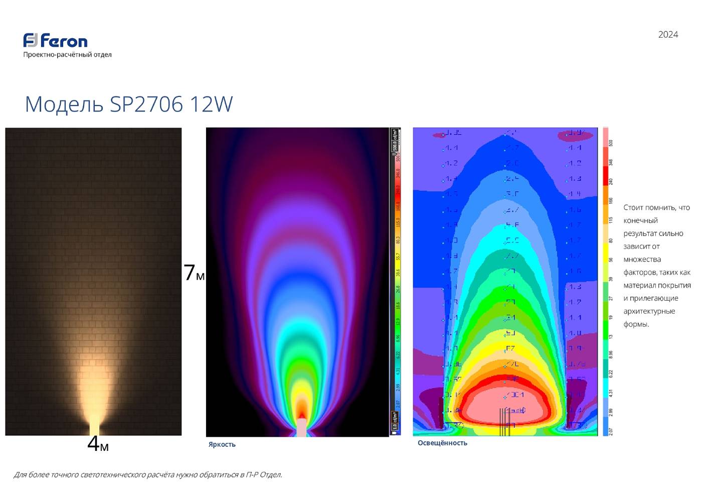Грунтовый светильник Feron SP2706 32131