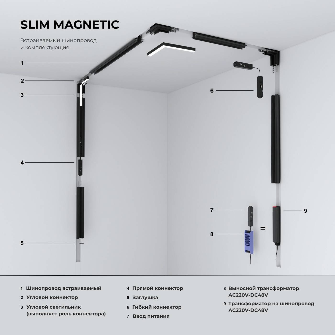 Коннектор Slim Magnetic Elektrostandard Slim Magnetic Коннектор угловой внутренний для встраиваемого шинопровода под ГКЛ 12,5мм (черный) 85211/00