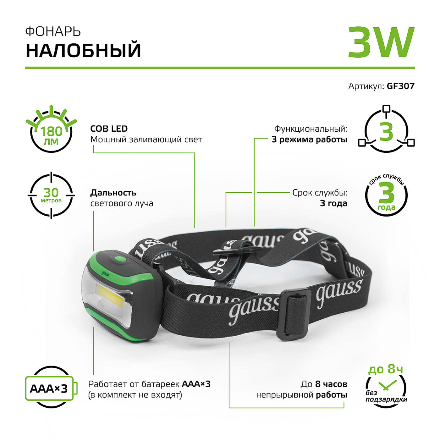 Фонарик Gauss Фонарь налобный GF307