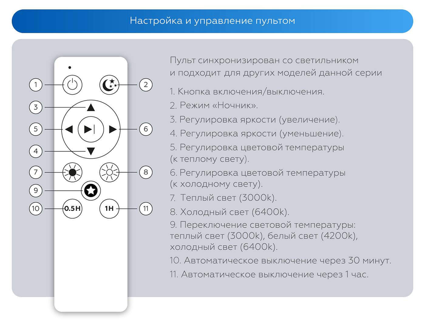 FZ1350 Светильник потолочный Ambrella Air FZ1350