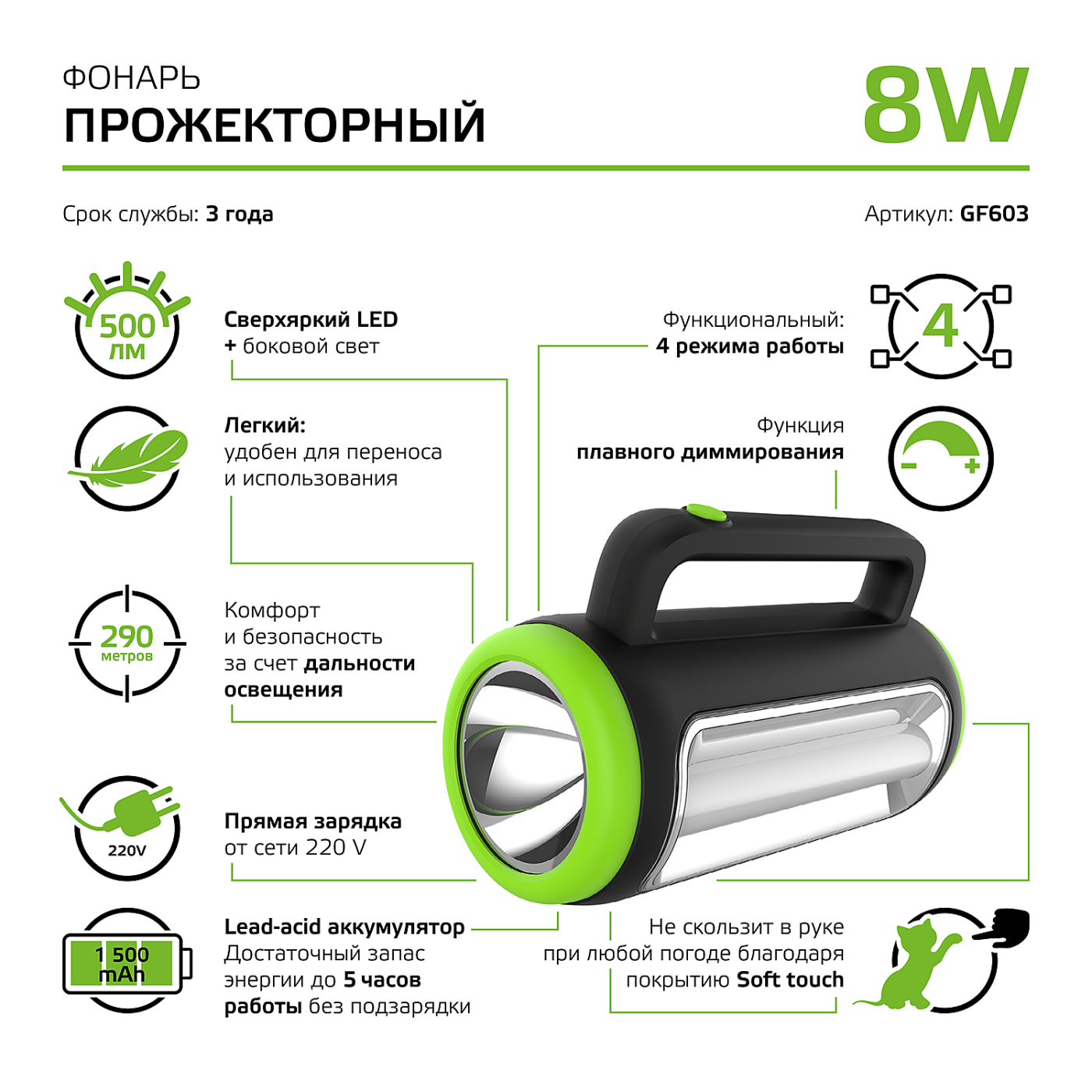Фонарик Gauss Фонарь прожекторный GF603