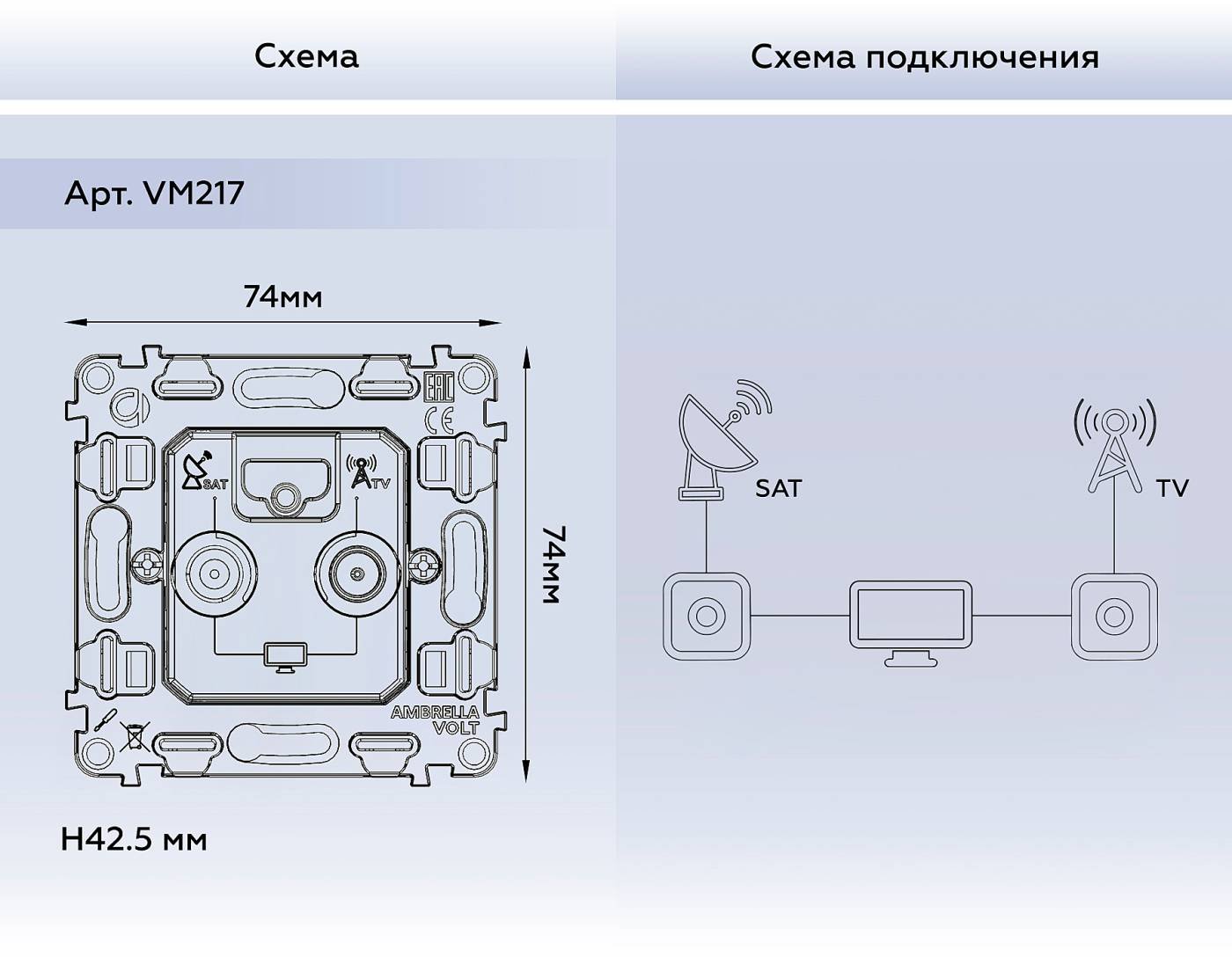 VM217 Механизм розетки TV оконечной + SAT Ambrella Volt QUANT VM217