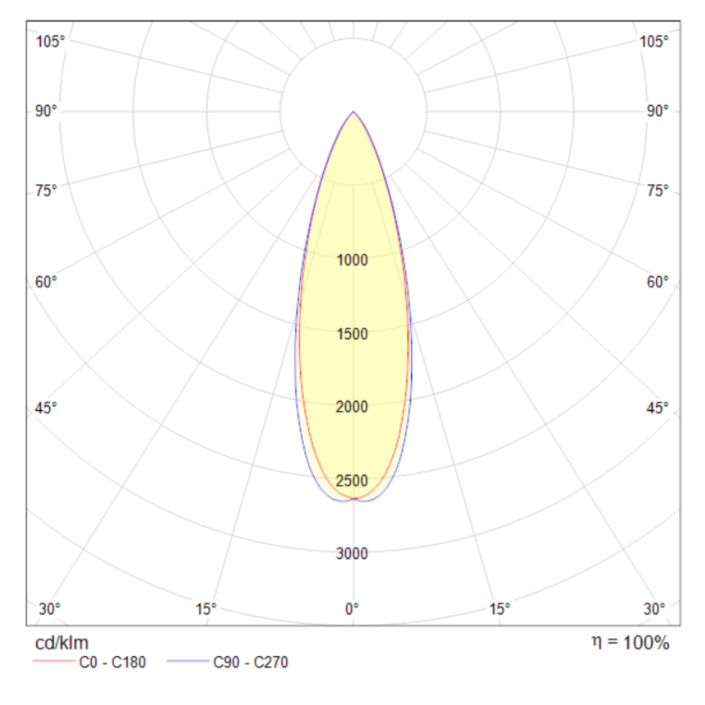 Светильник подвесной Maytoni Harmat P067PL-L5RG3K