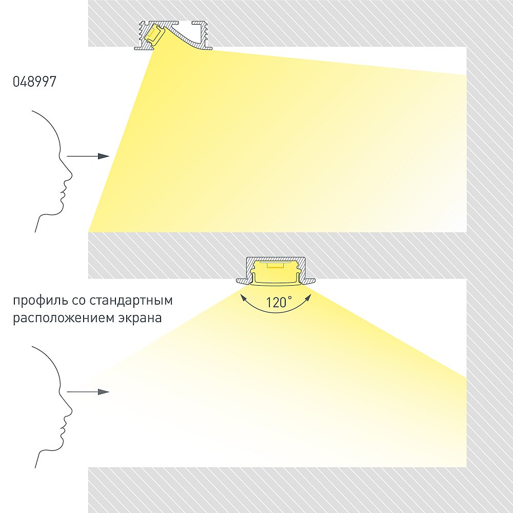 048997 Профиль Arlight Sl-Bevel 048997