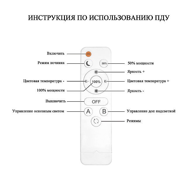 Потолочная люстра Seven Fires Brand SF7057/7C-CR-BL