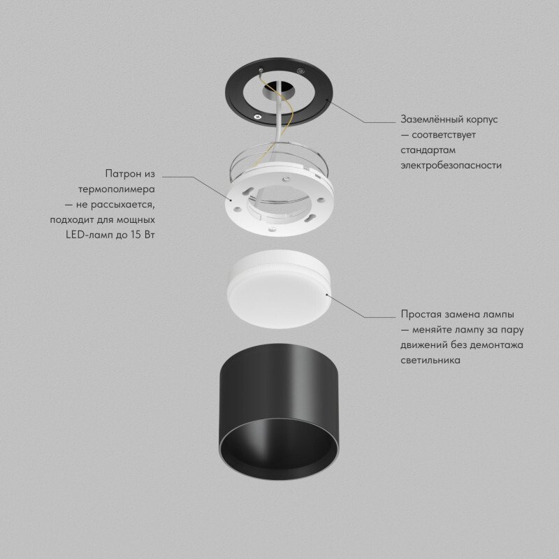 DK-DH2600-BK Накладной светильник Pillar Denkirs DK-DH2600-BK