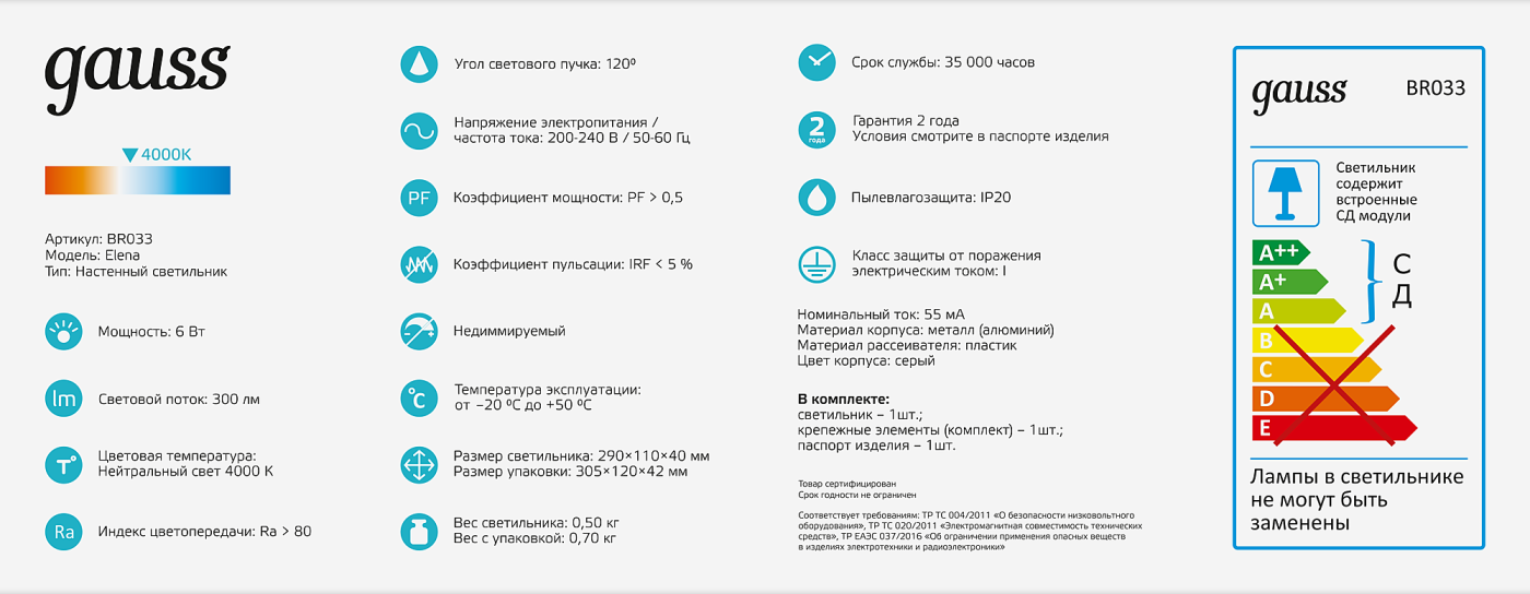 Настенный светильник Gauss Elena BR033
