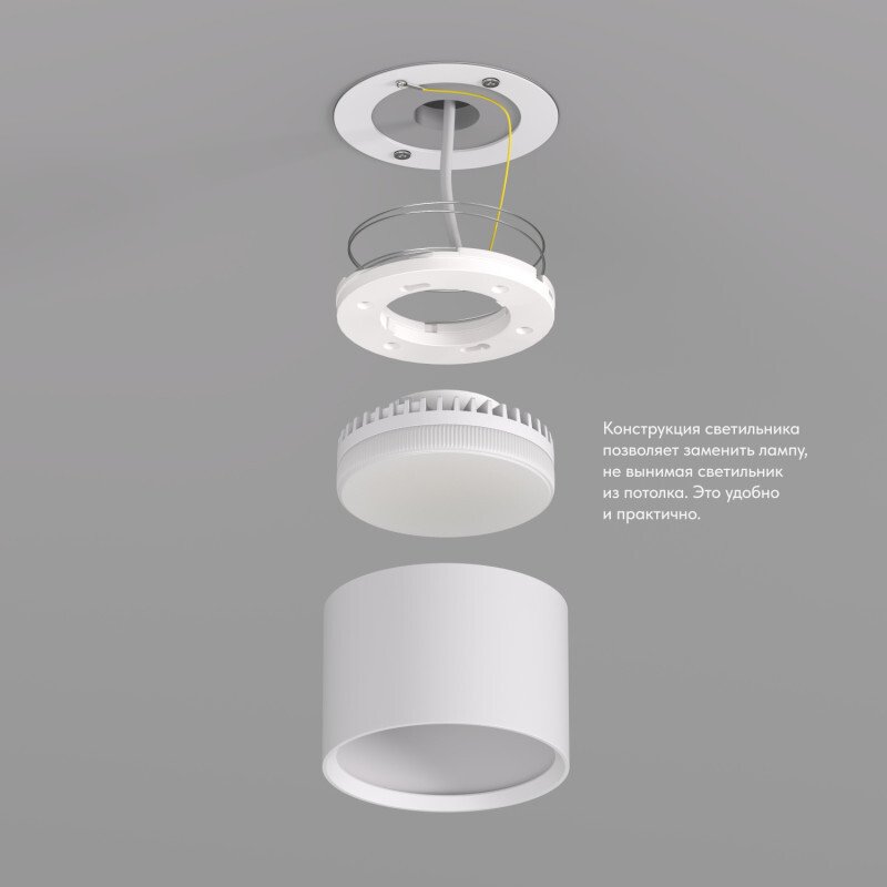 DK2601-WH Накладной светильник Denkirs Lund DK2601-WH