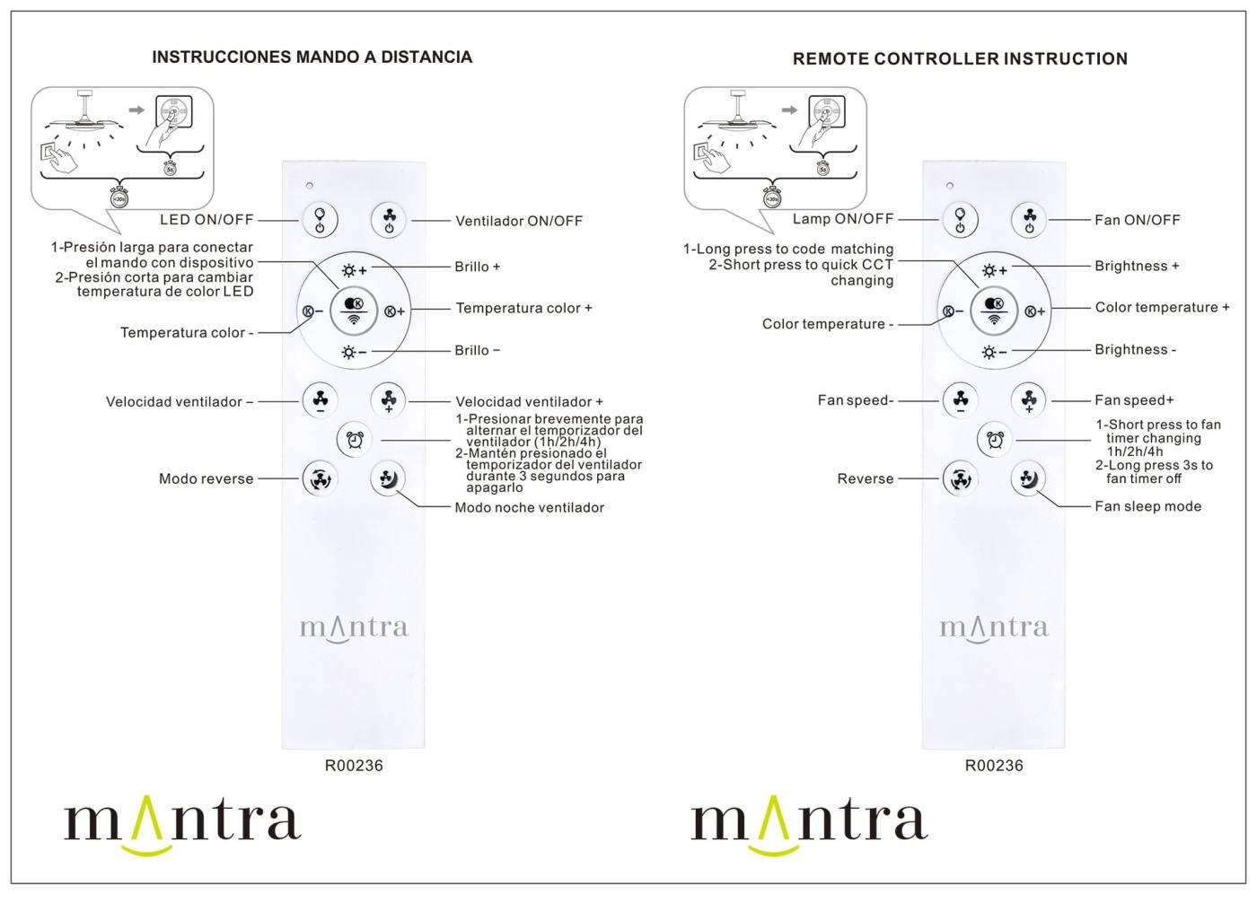 9549 Потолочная люстра VILLENA Mantra 9549