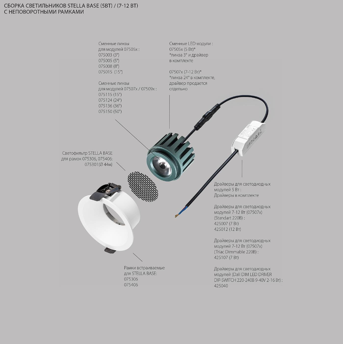 Рамка встраиваемая прямая к 07505x и 07507х Lightstar STELLA BASE 075406
