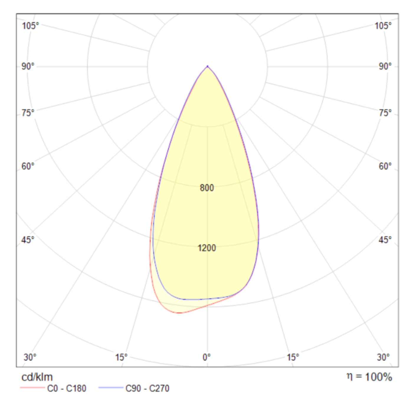 DL040-L10B4K Встраиваемый светильник Maytoni Kappell DL040-L10B4K