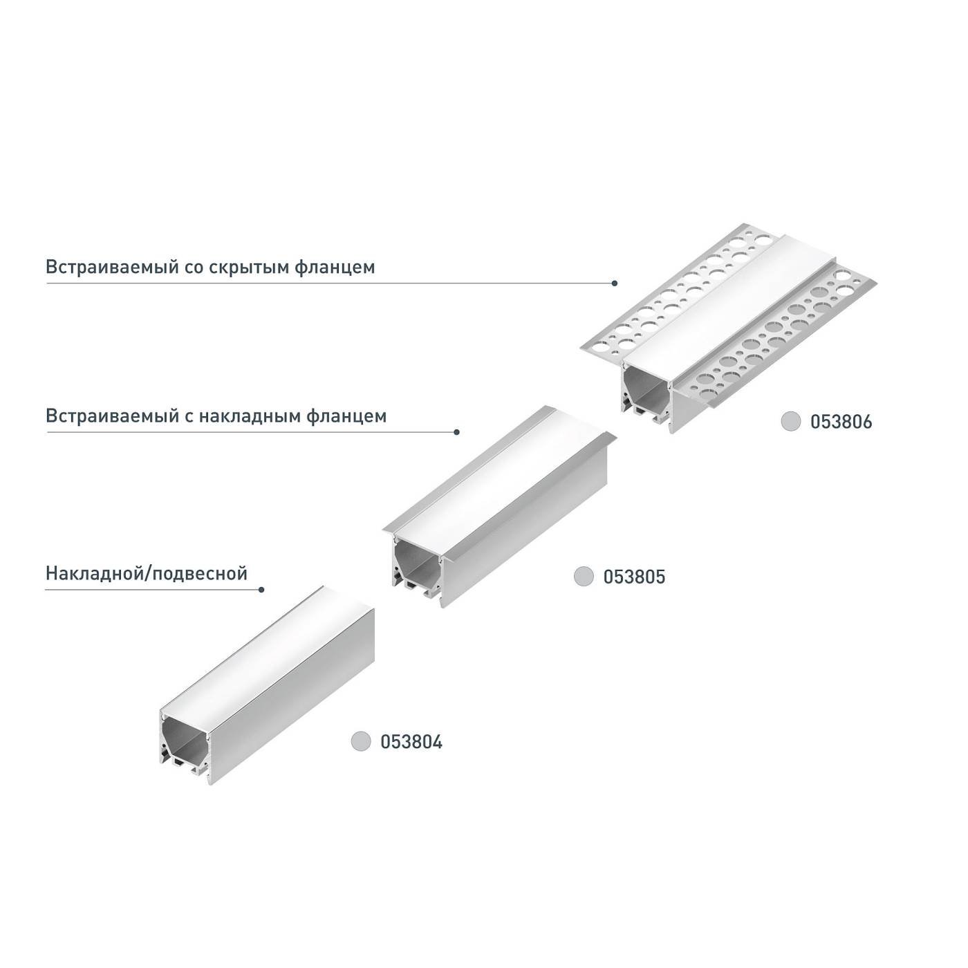 Профиль Arlight Sl-Linia 053806