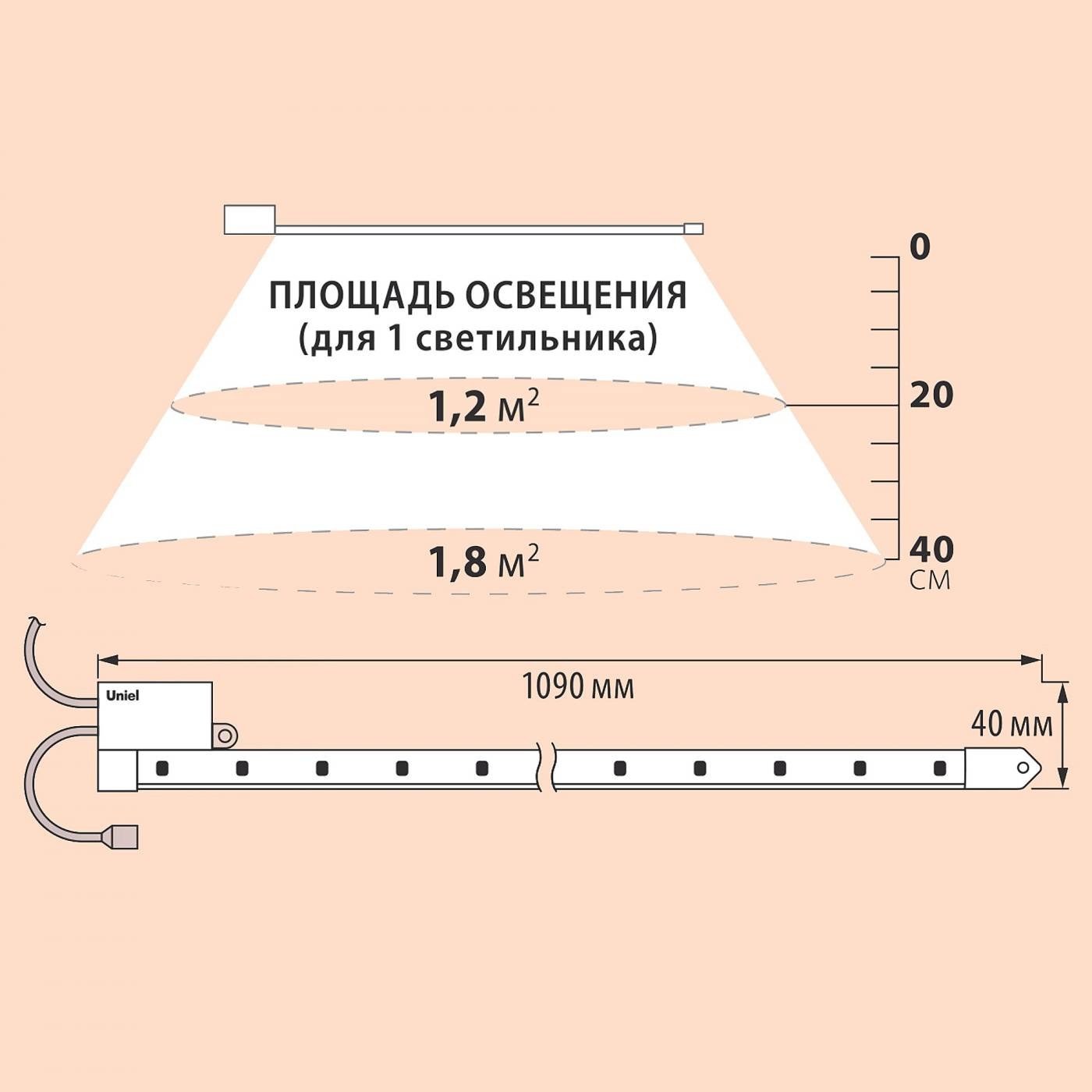 Светильник для растений светодиодный линейный, 1200мм Uniel ULY-P91-20W/SPFR/K IP65 AC220V CLEAR KIT09
