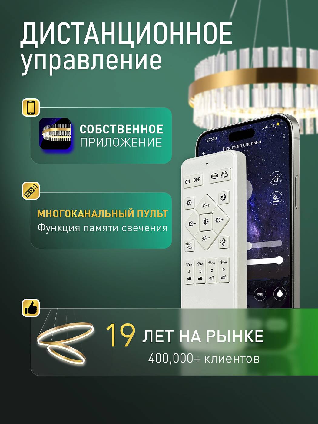 Потолочная люстра Natali Kovaltseva Ledfan LED LAMPS 81491
