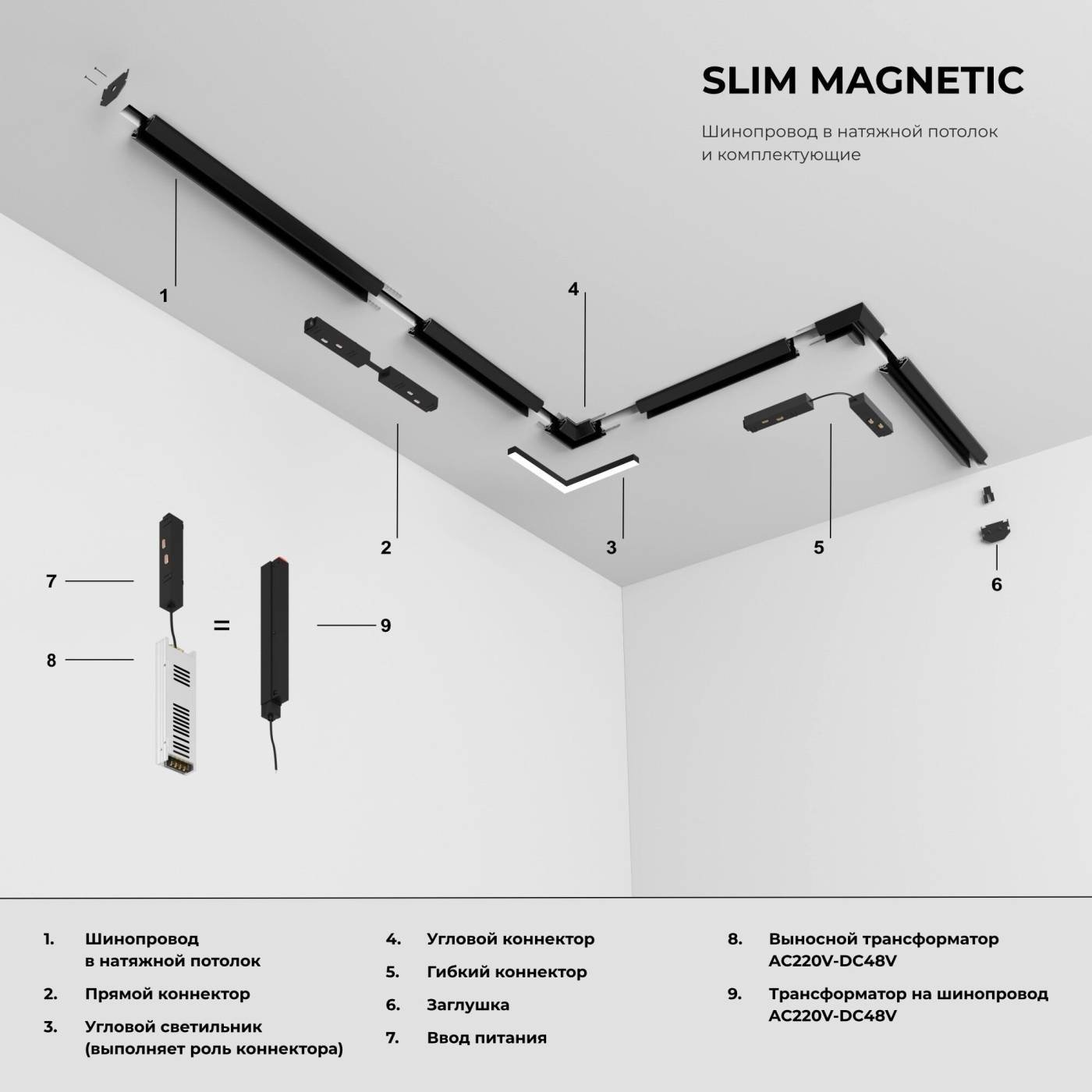 Заглушка Slim Magnetic Elektrostandard Slim Magnetic Комплект заглушек для шинопровода в натяжной потолок: торцевая и внутренняя (черный) 85233/00