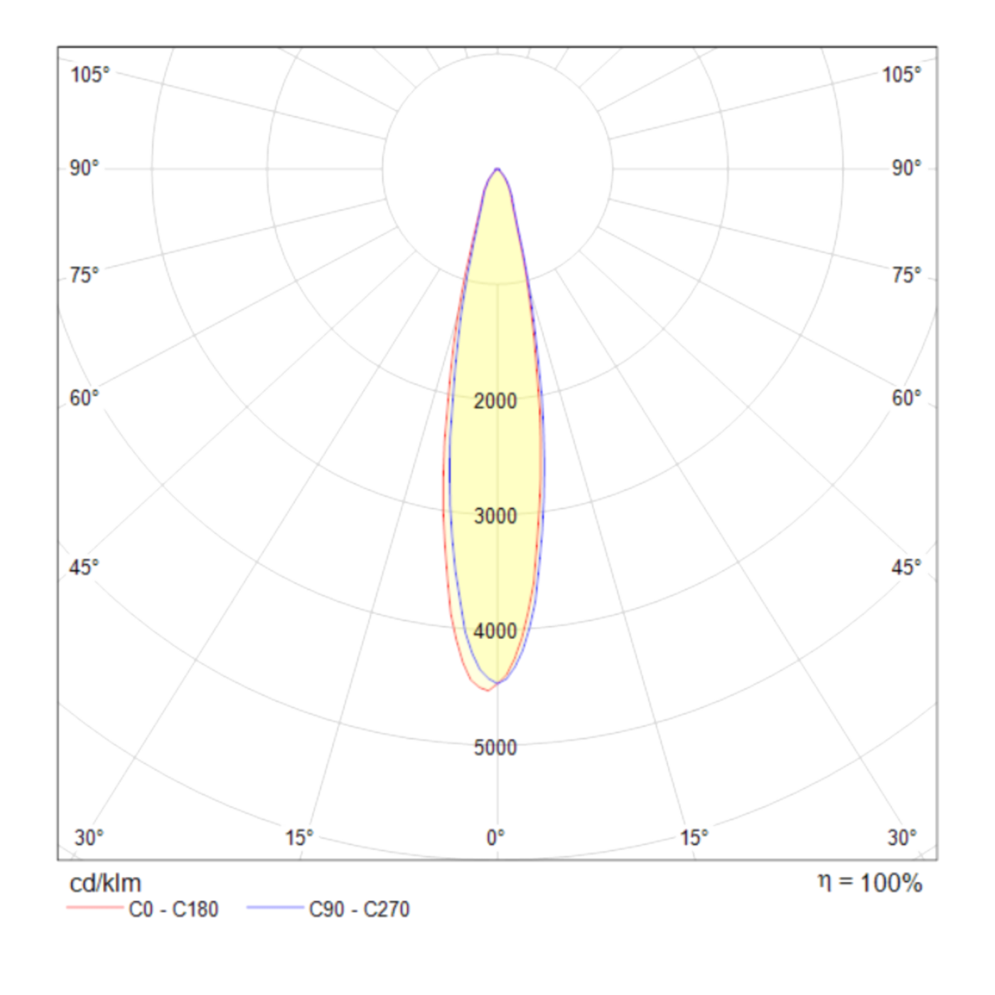 Трековый светильник Maytoni Vuoro TR003-1-17W4K-W