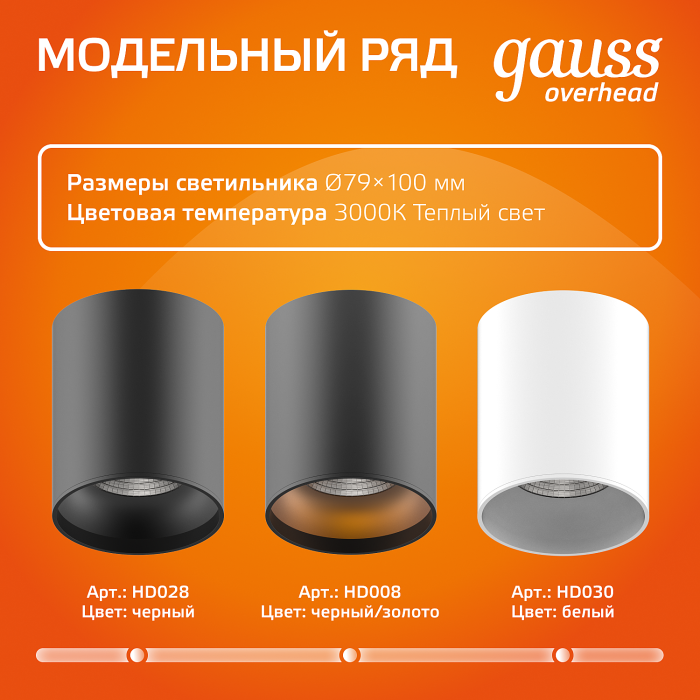 Накладной светильник Gauss HD028