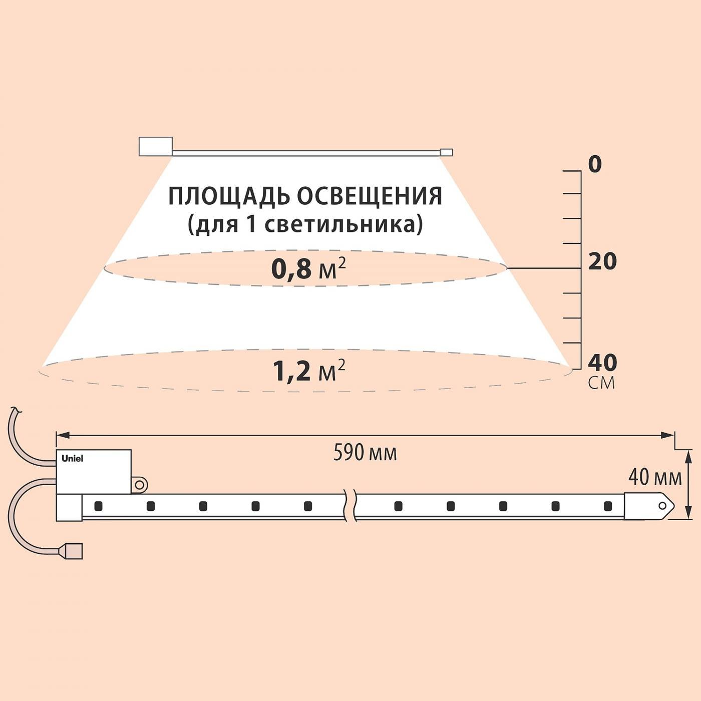 Светильник для растений светодиодный линейный, 600мм Uniel ULY-P90-10W/SPFR/K IP65 AC220V CLEAR KIT09
