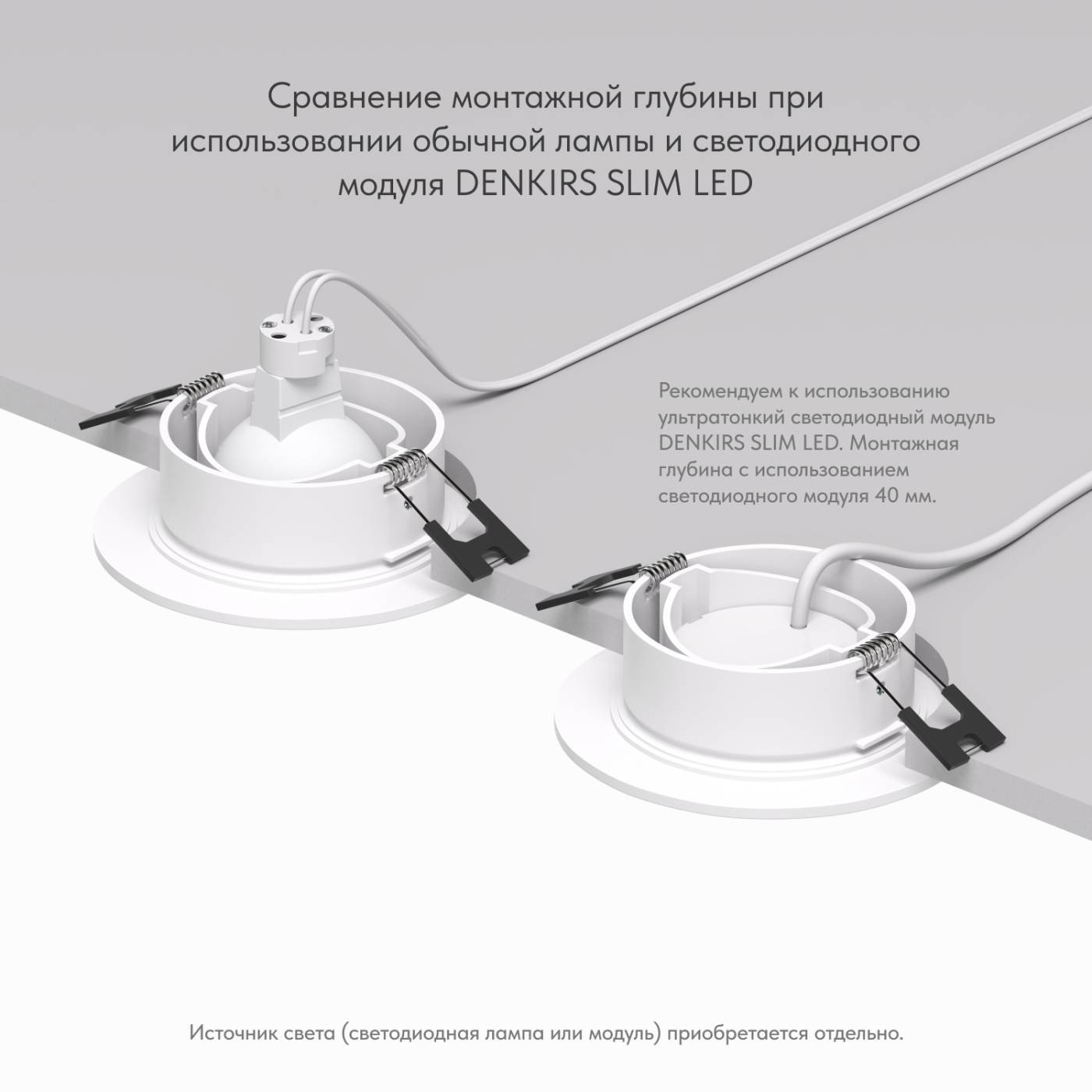 DK3029-WH Встраиваемый светильник Denkirs Dk3029 DK3029-WH
