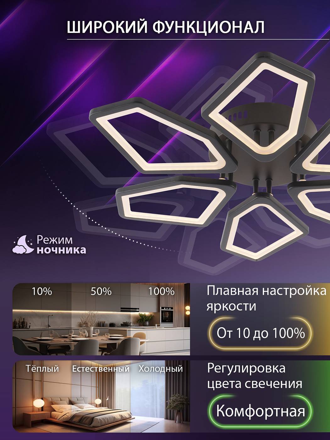 Потолочная люстра Natali Kovaltseva 8144 LED LAMPS 81444