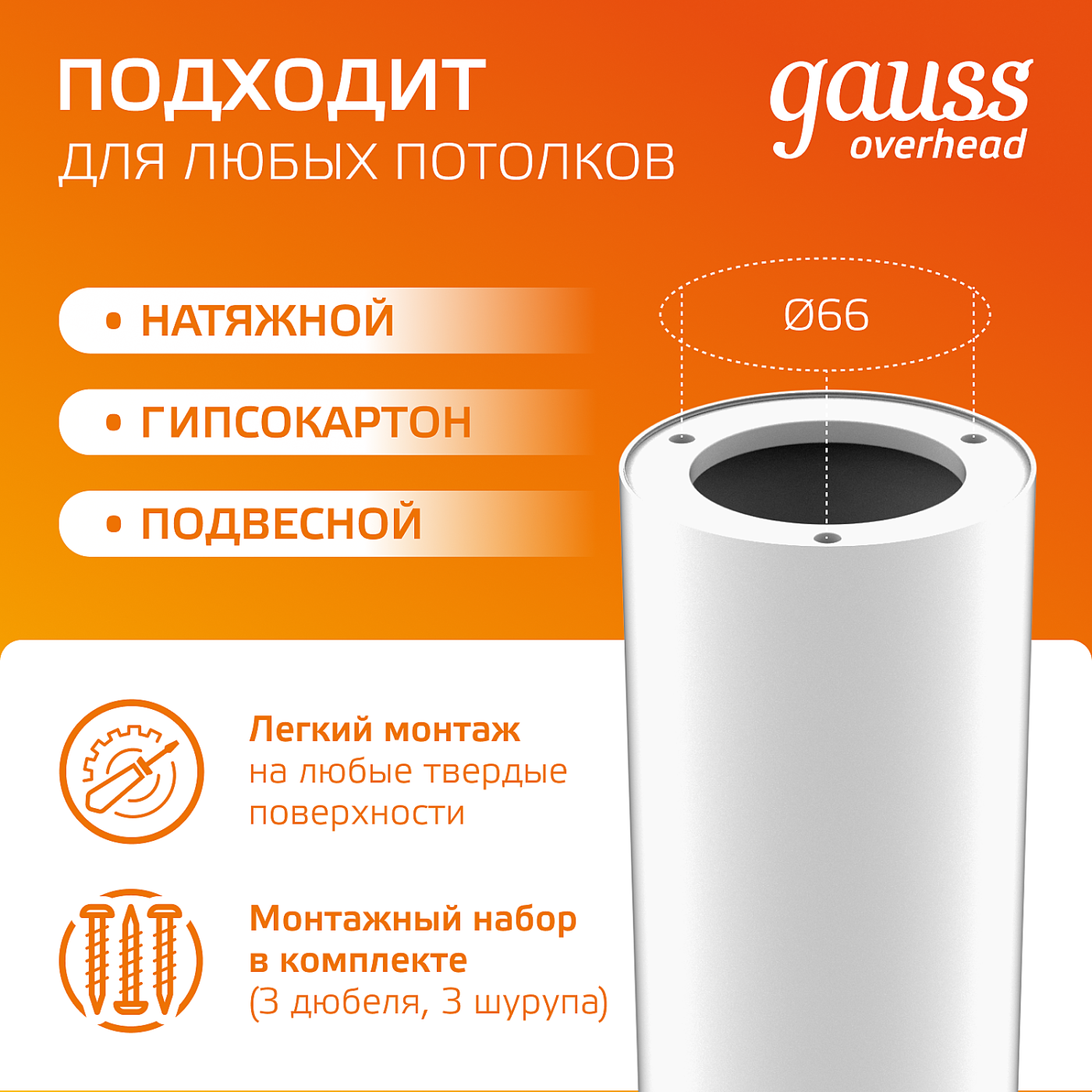 Накладной светильник Gauss HD031