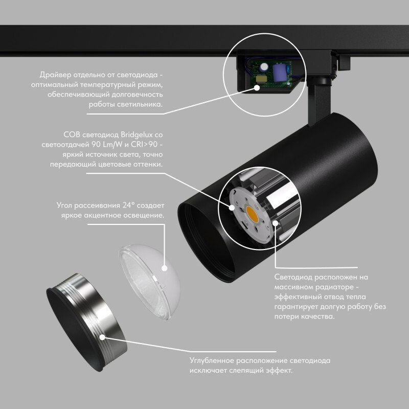 Трековый светильник Denkirs Solid Koper DK6455-BK