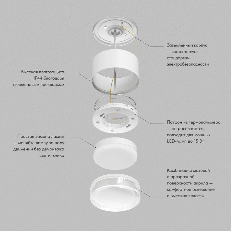 DK-DH2610-WH Накладной светильник AQUA Denkirs DK-DH2610-WH