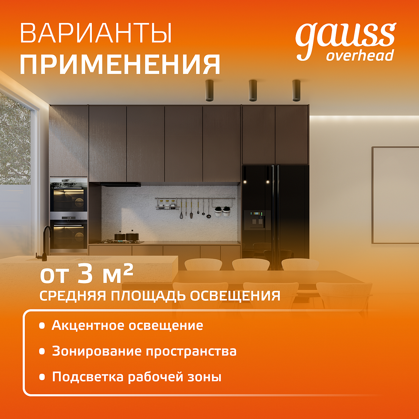 Накладной светильник Gauss HD030