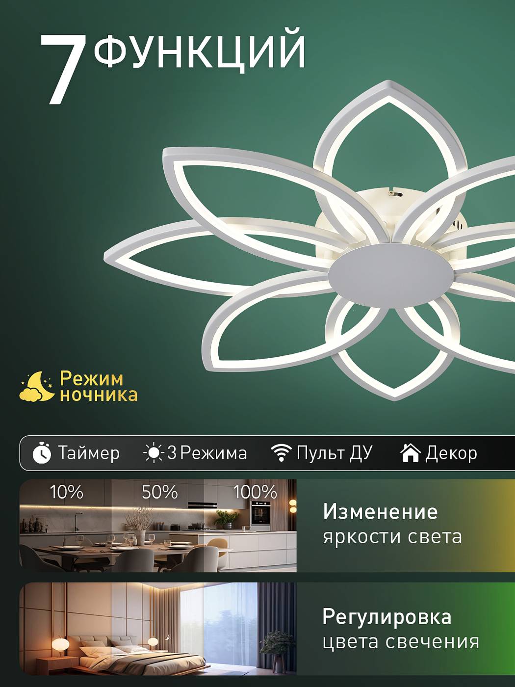 Потолочная люстра Natali Kovaltseva Innovation style INNOVATION STYLE 83174
