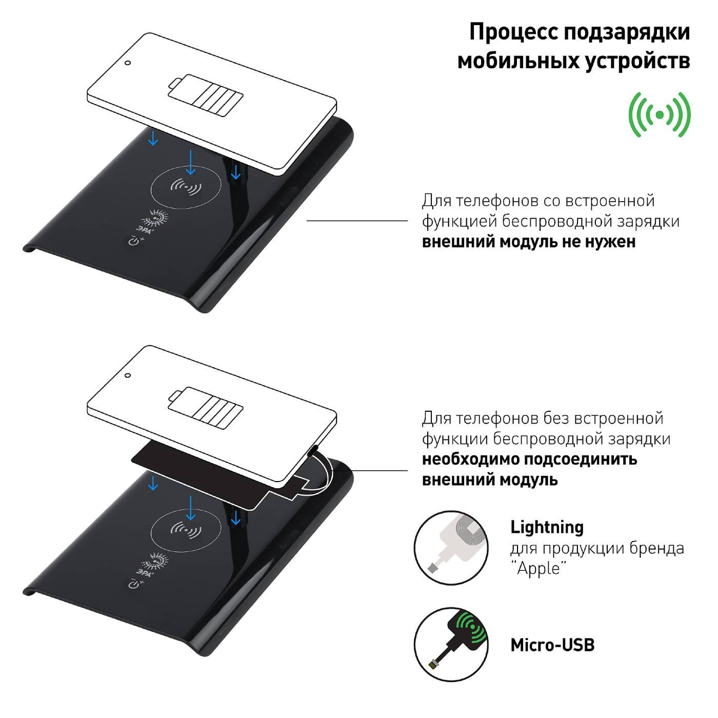 Офисная настольная лампа ЭРА NLED-474-10W-BK