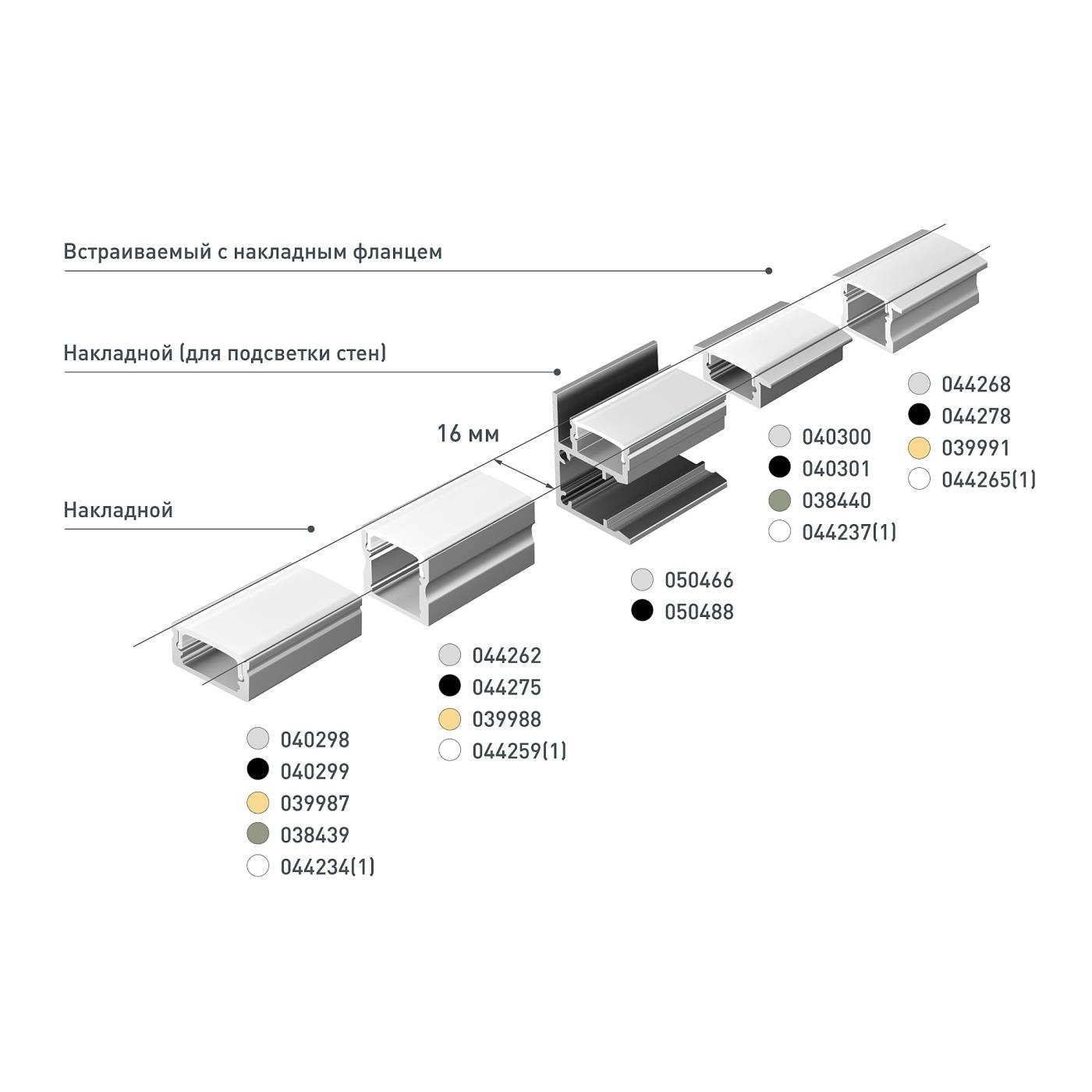 044265(1) Профиль Arlight Arh-Line 044265(1)