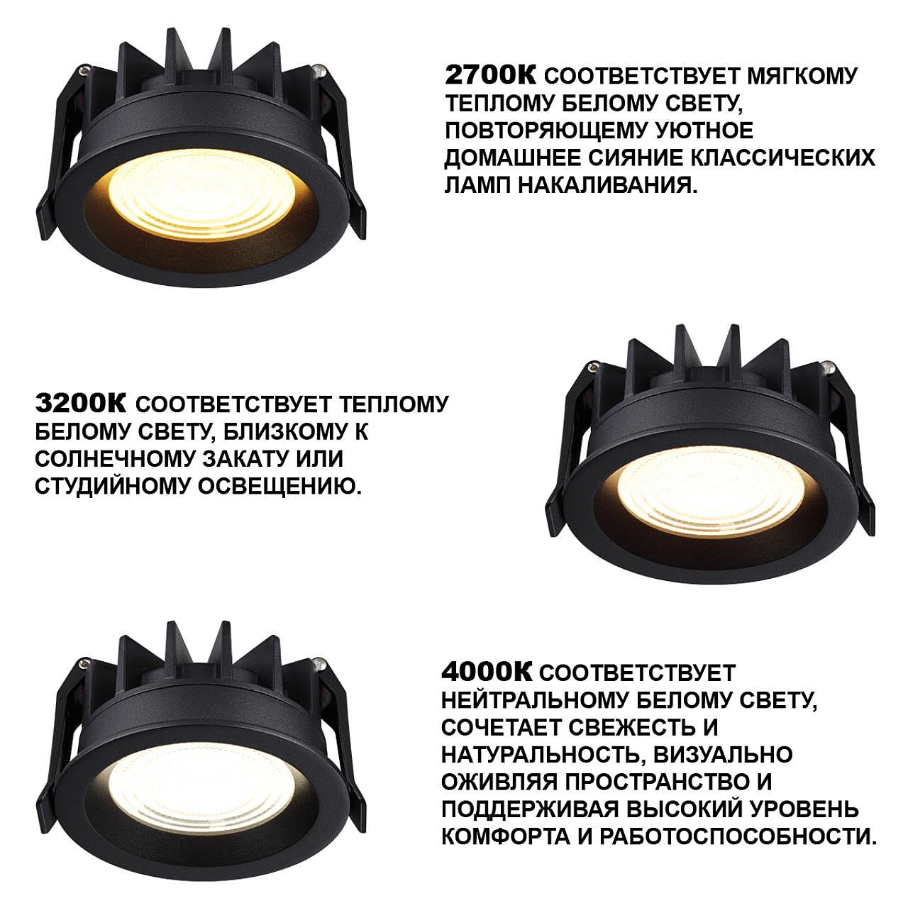 359845 Встраиваемый светильник Novotech Fluo 359845