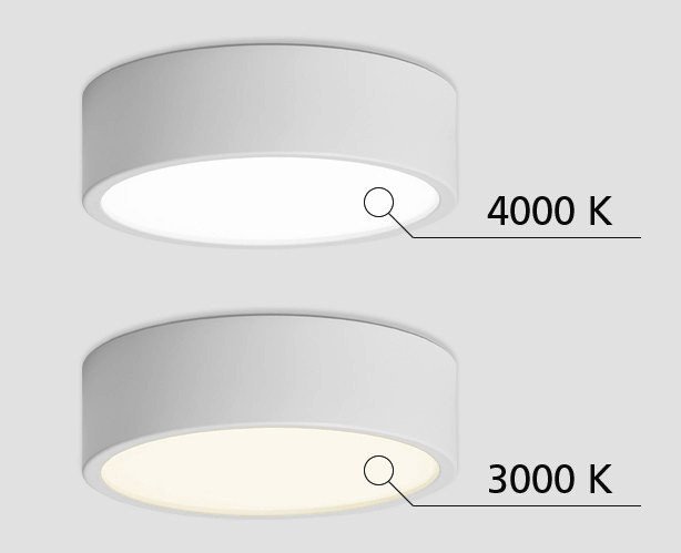 M04-525-125 white 4000K Накладной светильник Italline M04-525 M04-525-125 white 4000K