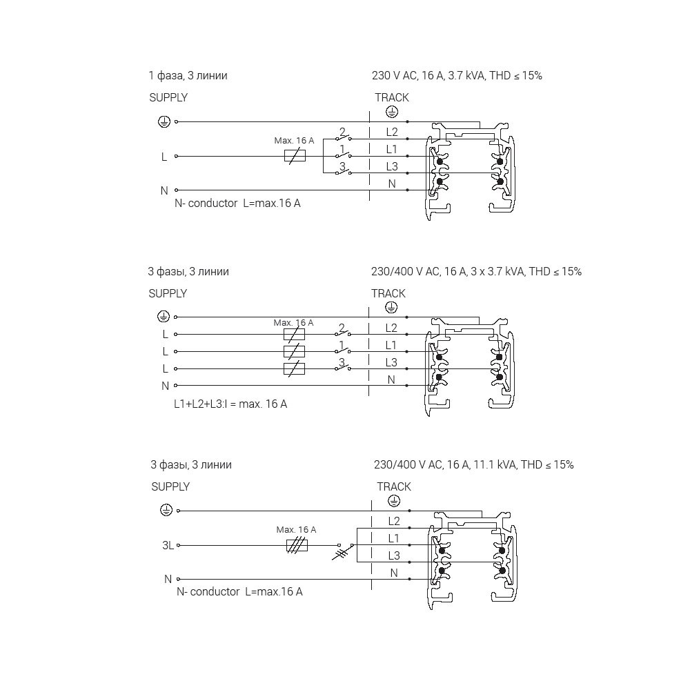 8716 Подвесной шинопровод Nowodvorski Ctls Track 8716