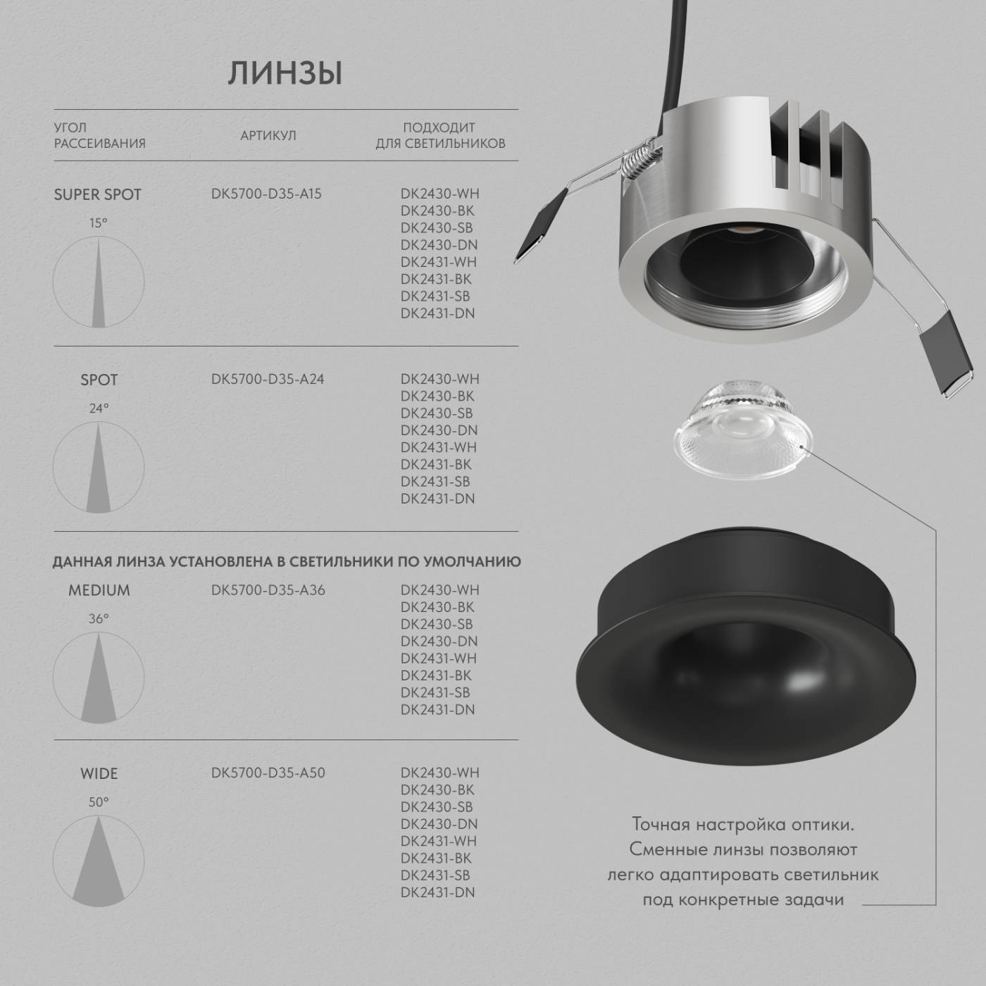 DK2430-BK Встраиваемый светильник SHINE GLOW Denkirs DK2430-BK