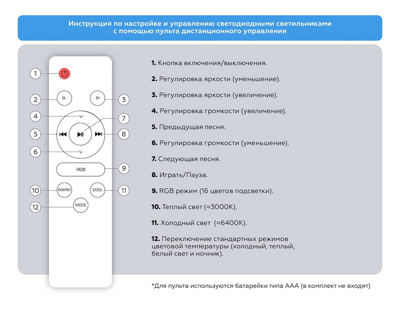FZ710 Светильник потолочный Ambrella Dance FZ710