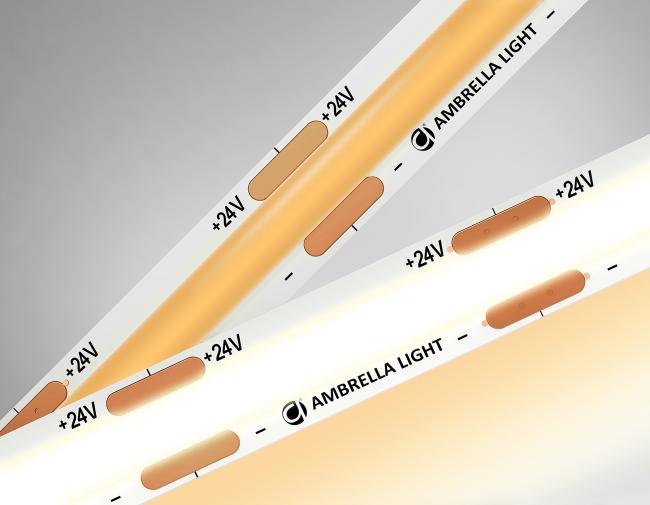 GS4651 LED лента Ambrella LED Strip 24V GS4651