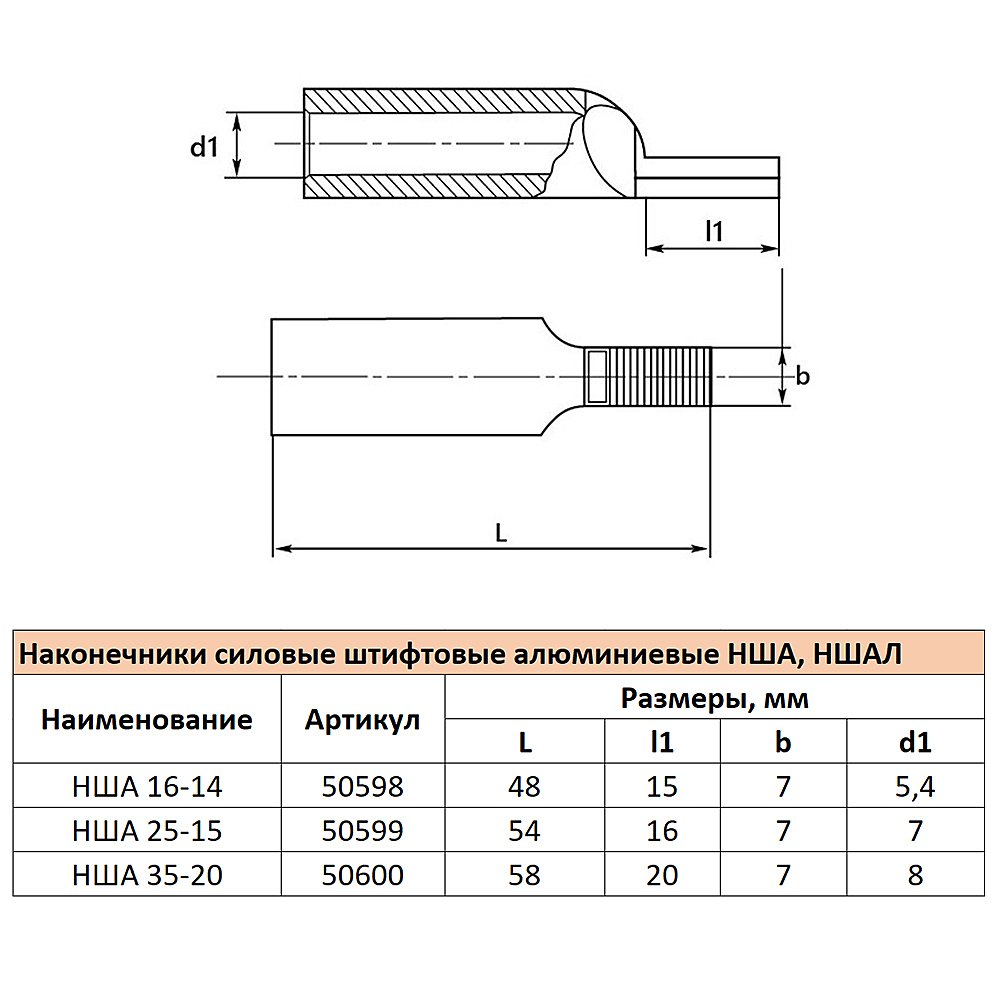 Наконечник штифтовой алюминиевый Stekker LD-NSHA-16-14 50598