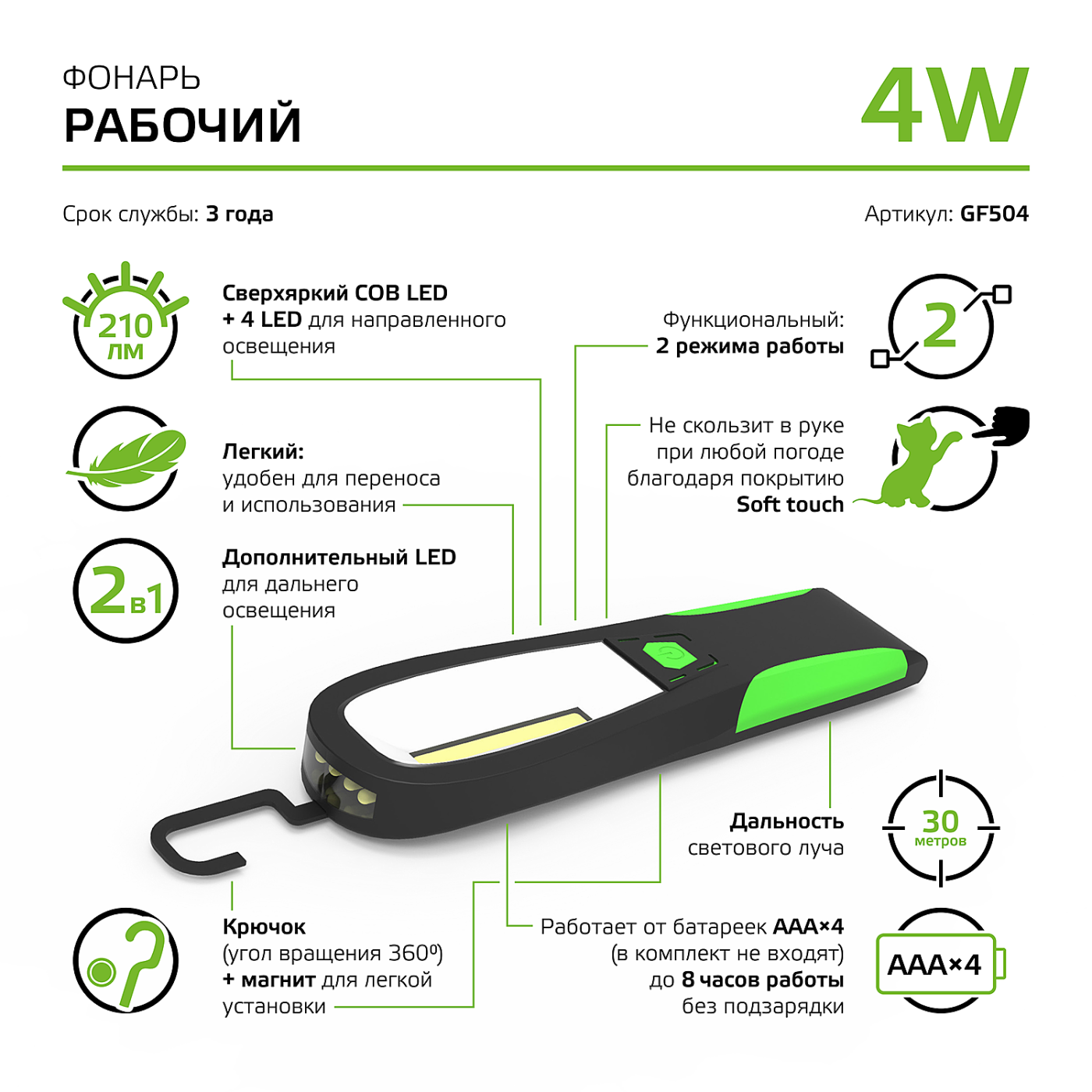Фонарик Gauss Фонарь рабочий GF504