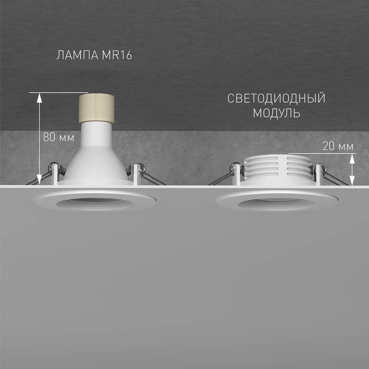Светодиодный модуль Elektrostandard LED Модуль Светодиодный модуль 7W 4000K (BMGU1004)