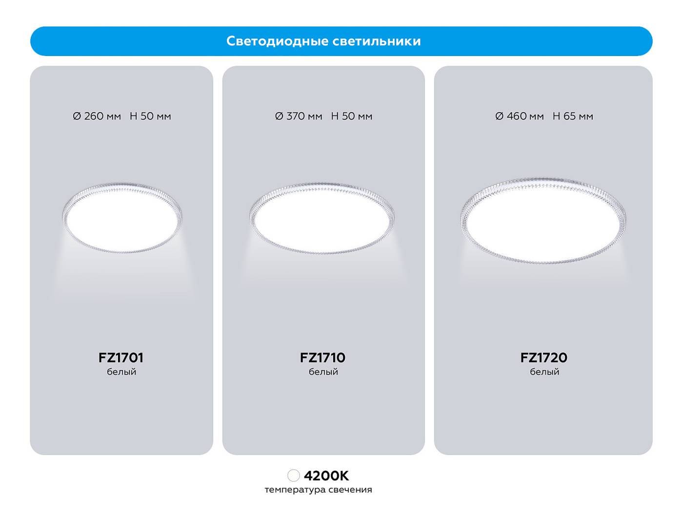 FZ1710 Светильник потолочный Ambrella Design and Crystal FZ1710
