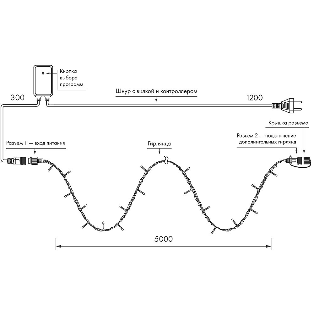 Гирлянда Arlight 025763