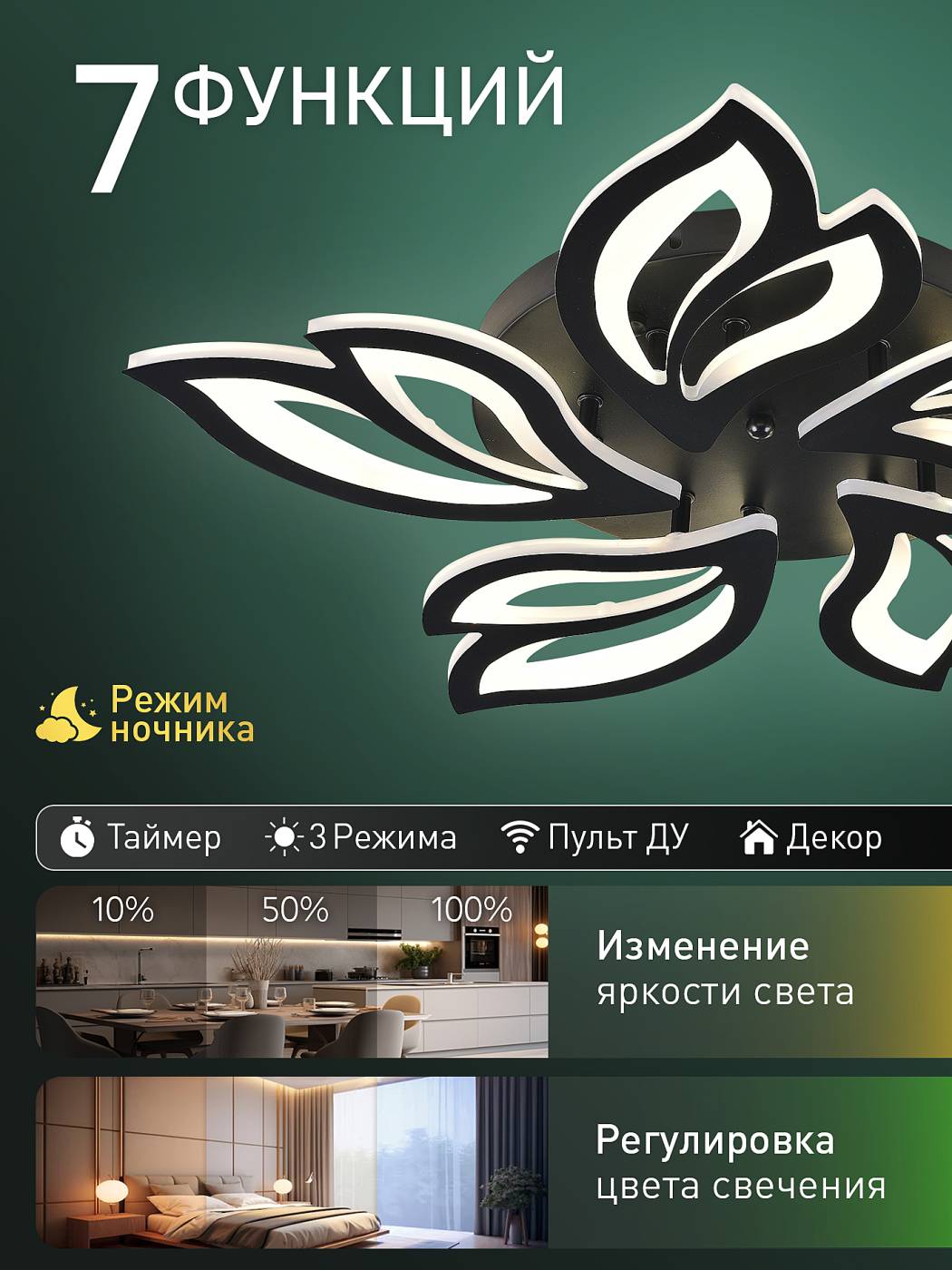 Потолочная люстра Natali Kovaltseva Sand Ii LED LAMPS 85002