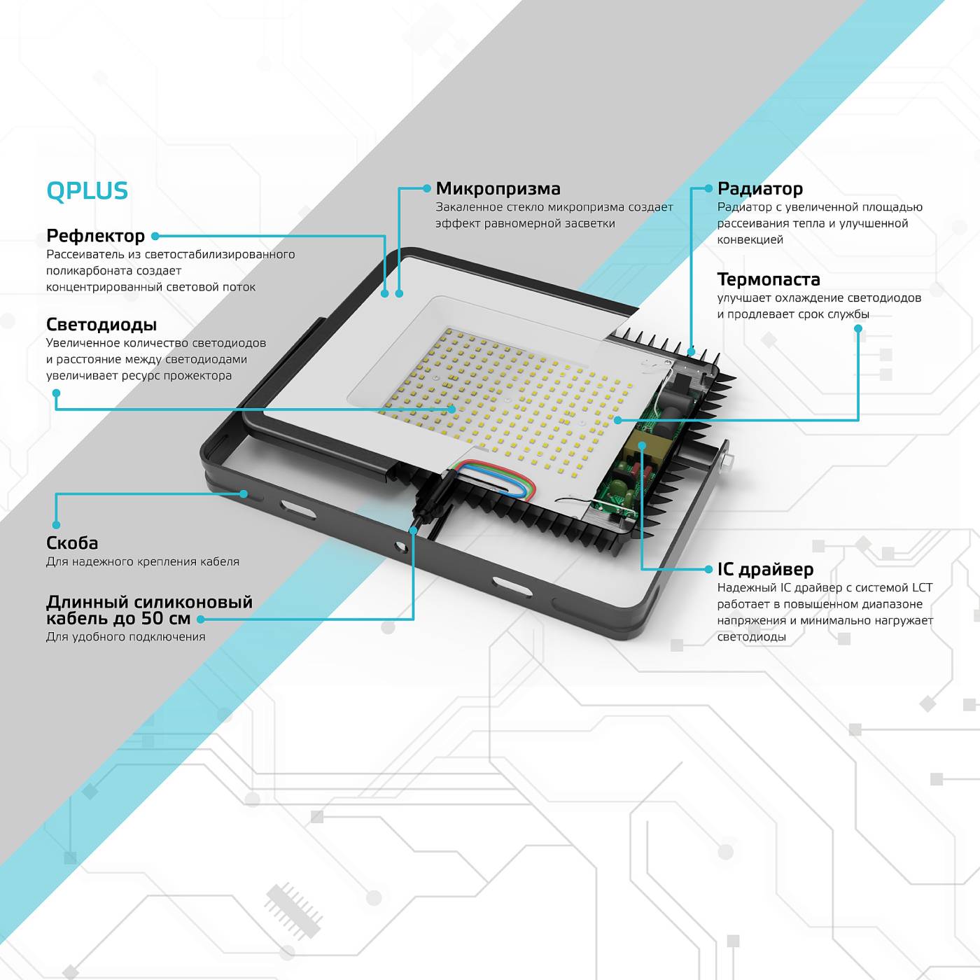 Прожектор уличный Gauss Прожектор Qplus grey 690511150