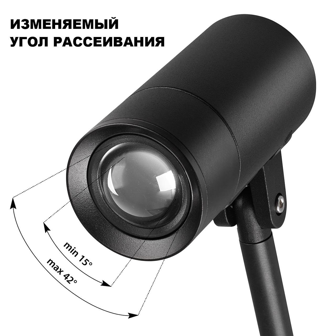 Грунтовый светильник Novotech Landscape 359713