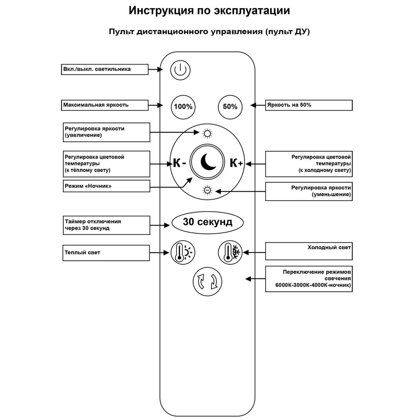 Потолочная люстра Reluce 19406-0.3-2+1L BK