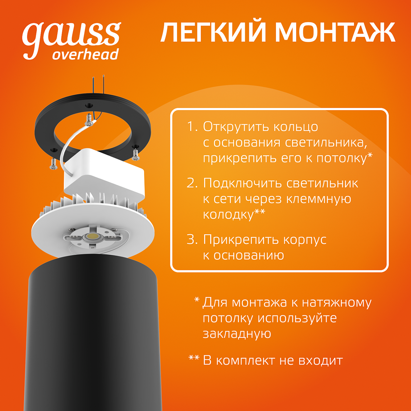 Накладной светильник Gauss HD028