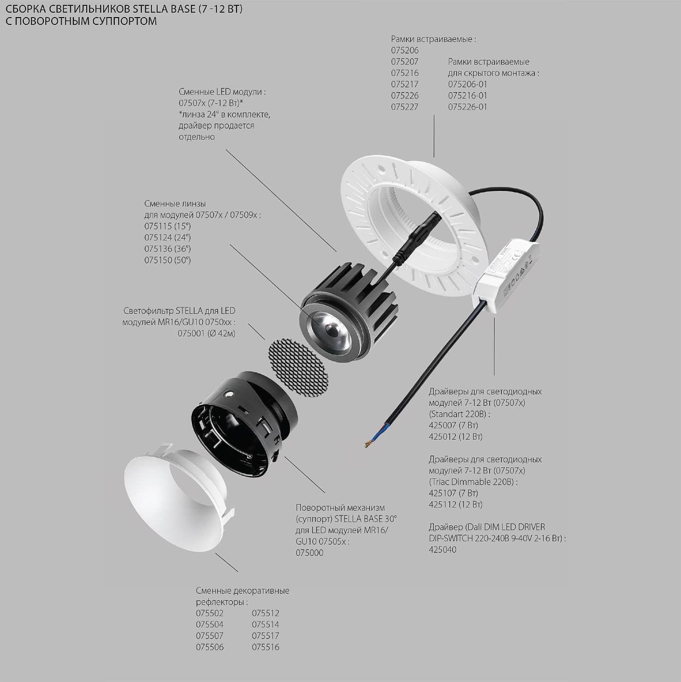 Светодиодный модуль Lightstar STELLA BASE 075072